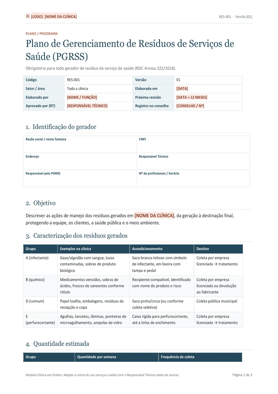 PGRSS, plano de resíduos